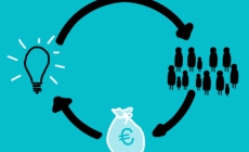 Civic Crowdfunding-monitor: eerste schets van civic crowdfunding in Nederland